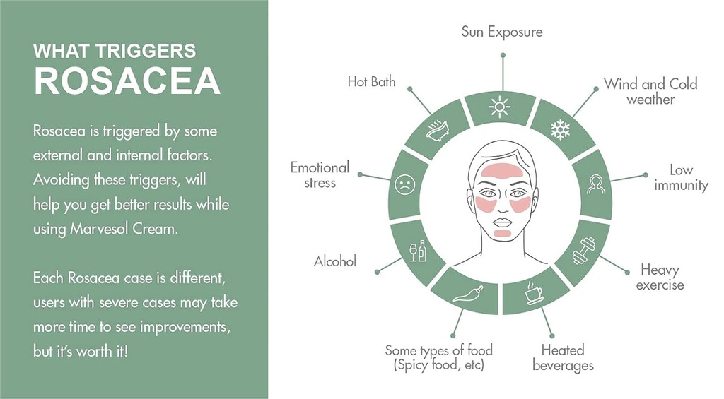 rosacea-cream-lotion-serum-for-face-skin-5.jpg