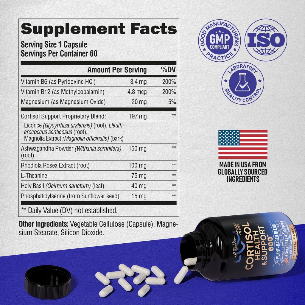 nutraharmony-cortisol-support-probiotics-2.jpg