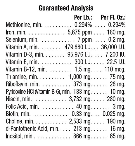 farnam-redglo-liquid-multi-vitamin-suppl-6.jpg