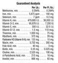 farnam-redglo-liquid-multi-vitamin-suppl-6.jpg