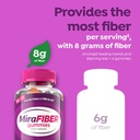 mirafiber-gummies-from-the-makers-of-mir-4.jpg