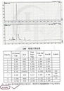 c60-100mg-carbon-60-99-95-in-120ml-extra-5.jpg