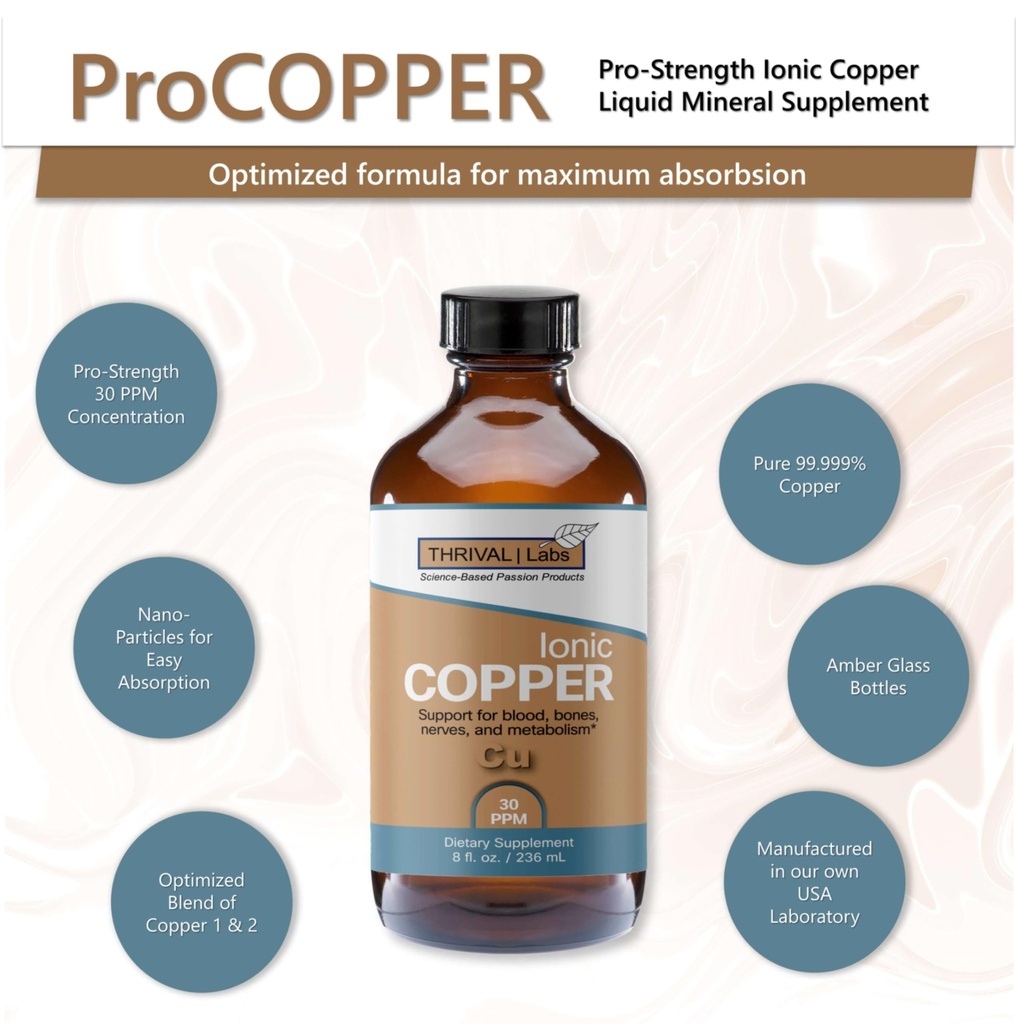 ionic-copper-drops-30-ppm-premium-bioava-2.jpg