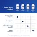 pure-encapsulations-cogniphos-acetyl-l-c-6.jpg