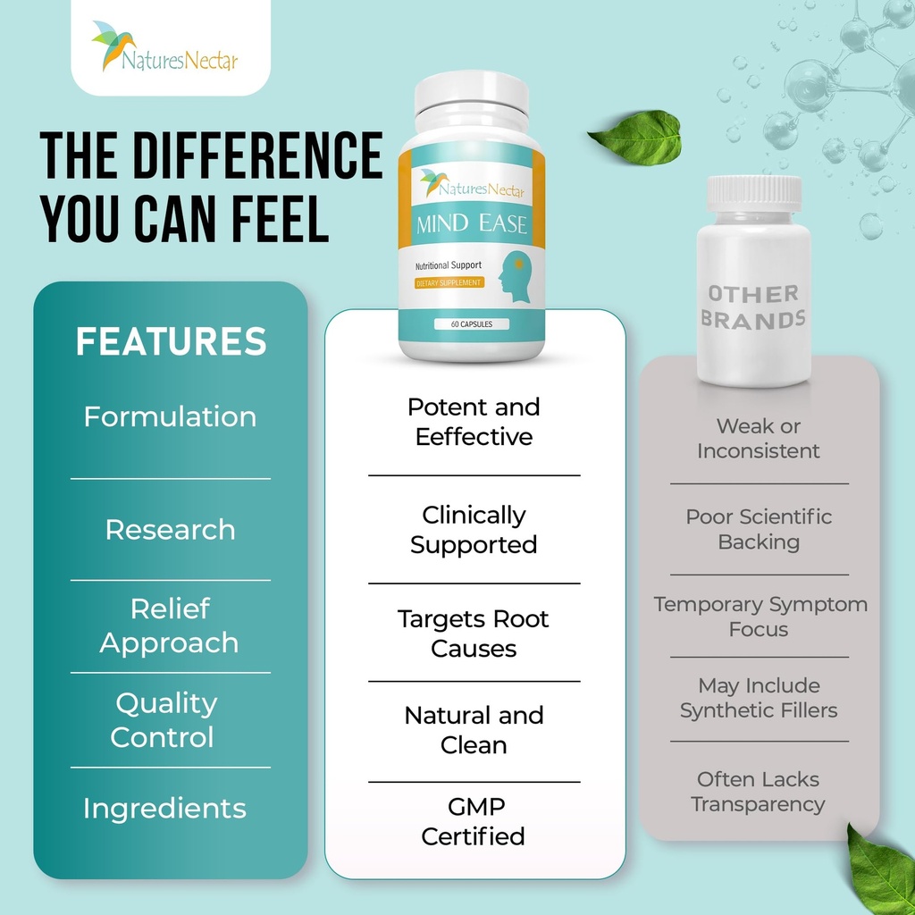 nature-s-nectar-migraine-iron-support-bu-6.jpg