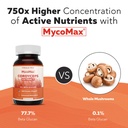 organic-cordyceps-mushroom-extract-70-be-5.jpg