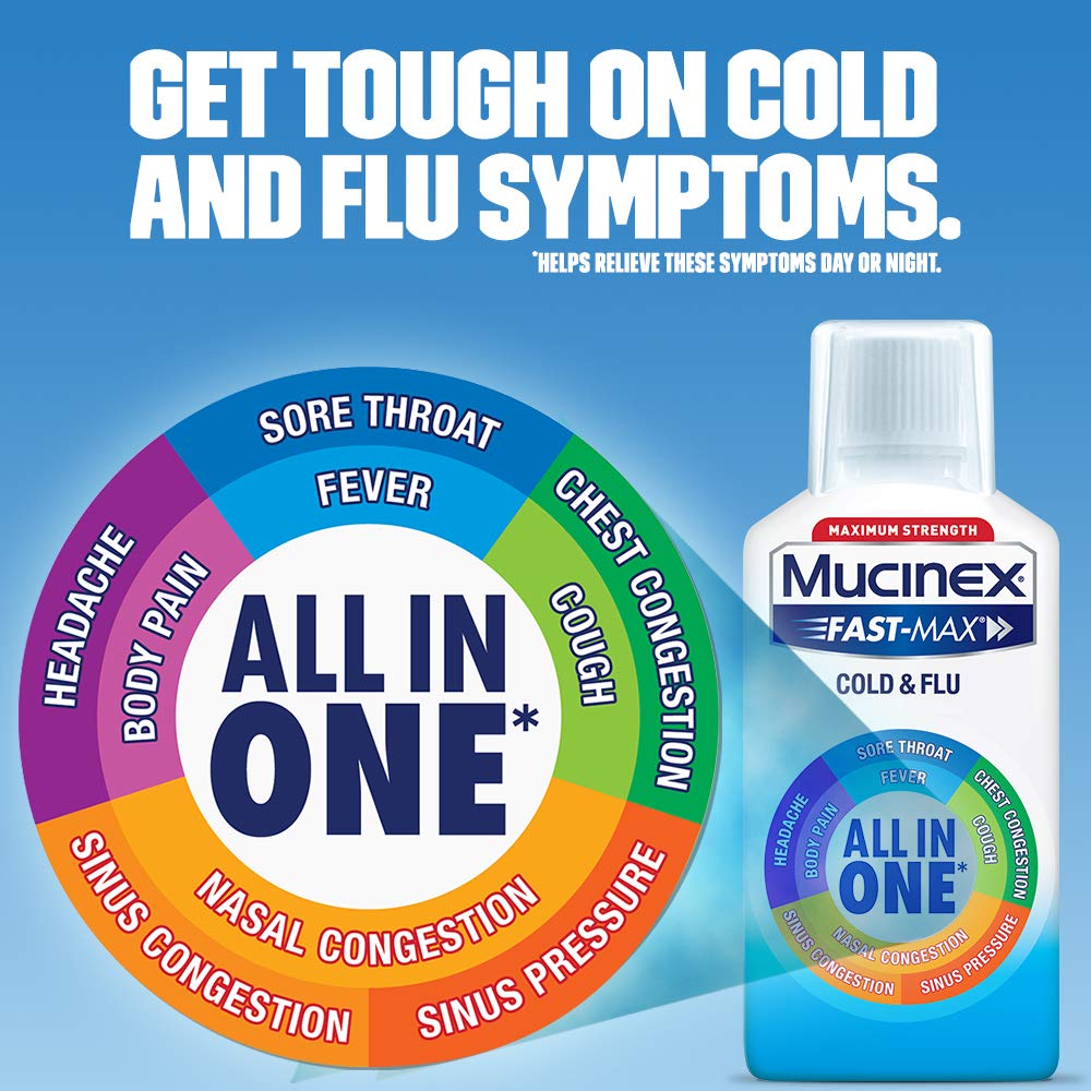 mucinex-fast-max-severe-cold-relief-liqu-3.jpg
