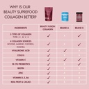 hydrolyzed-collagen-powder-for-women-mul-6.jpg