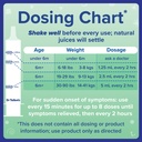 dr-talbot-s-infant-daily-allergy-relief--4.jpg
