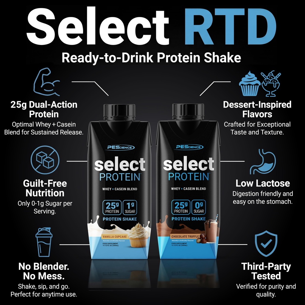pescience-select-protein-shake-rtd-25g-w-5.jpg
