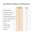 just-ingredients-snickerdoodle-protein-p-6.jpg