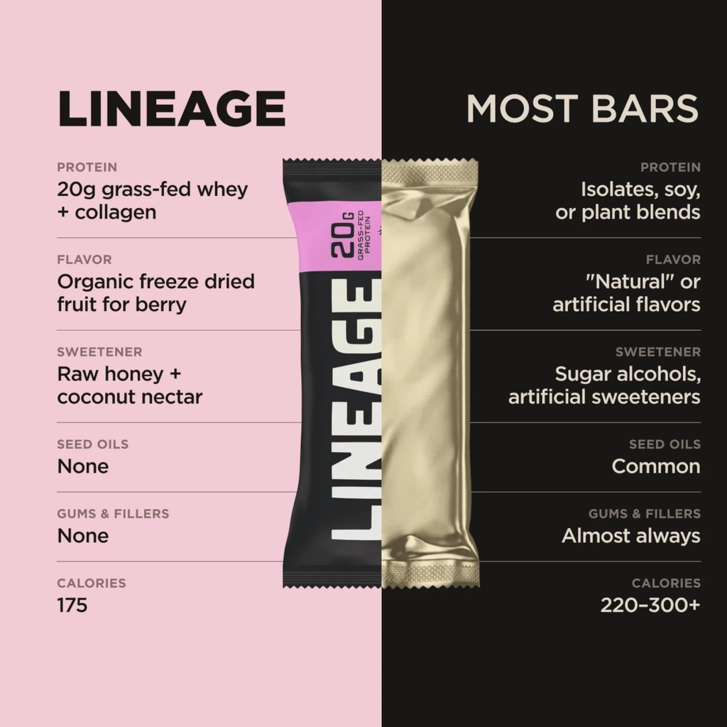 lineage-provisions-protein-bar-mixed-ber-5.jpg