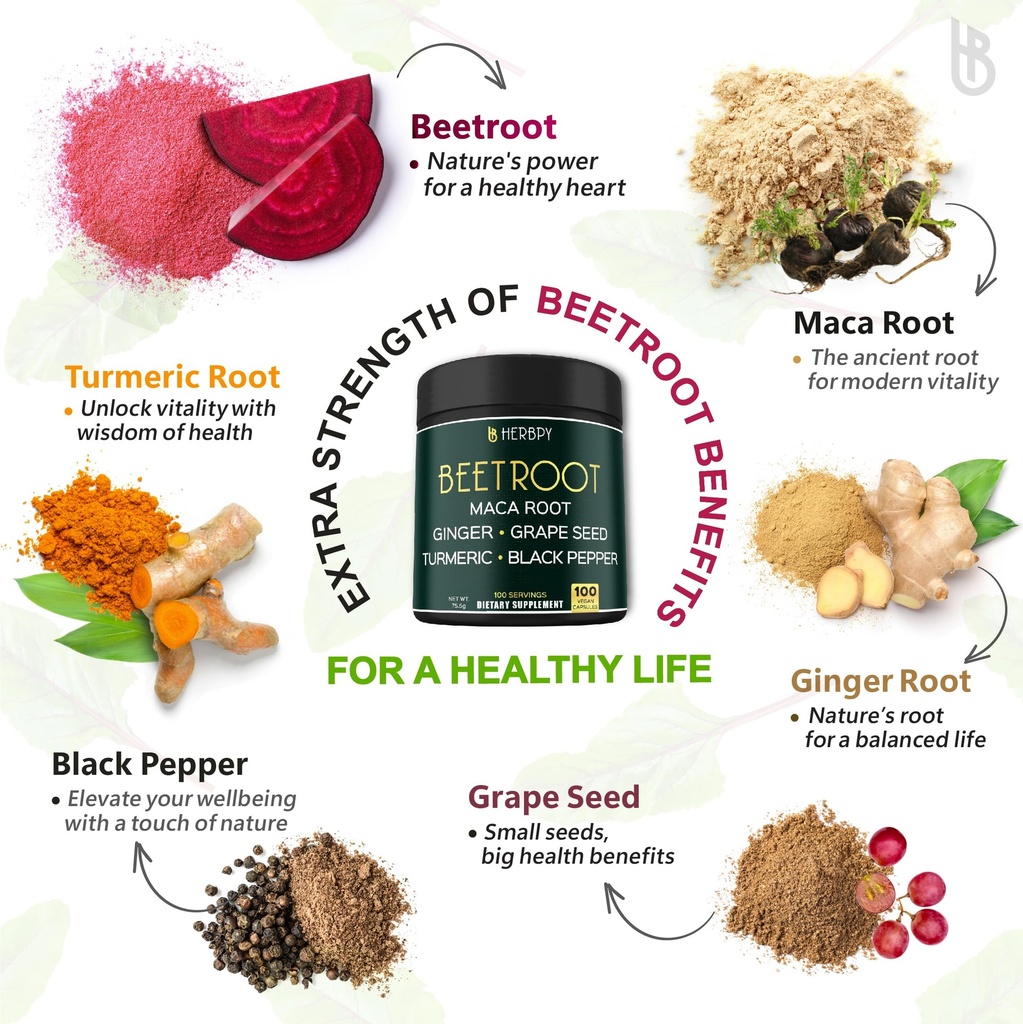herbpy-bundle-6in1-dandelion-root-supple-5.jpg