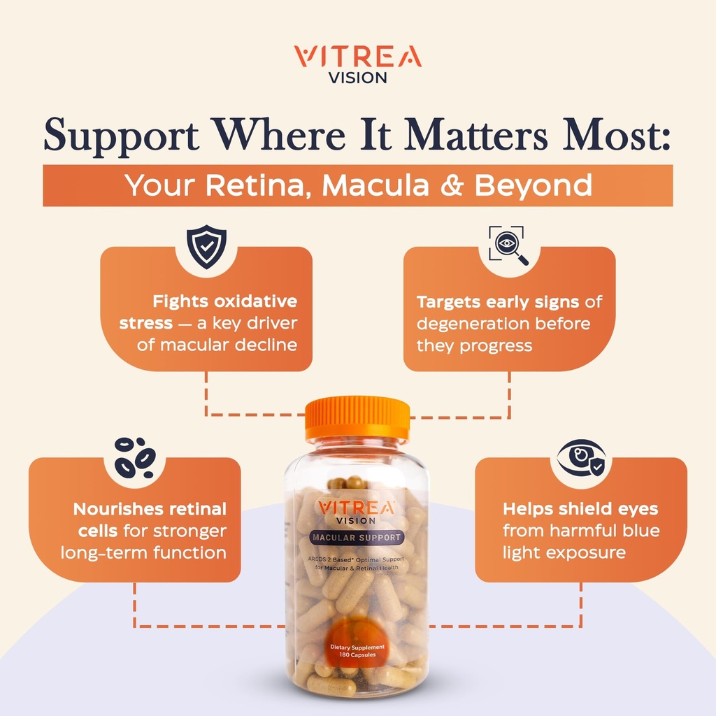 vitrea-health-vision-macular-support-are-3.jpg