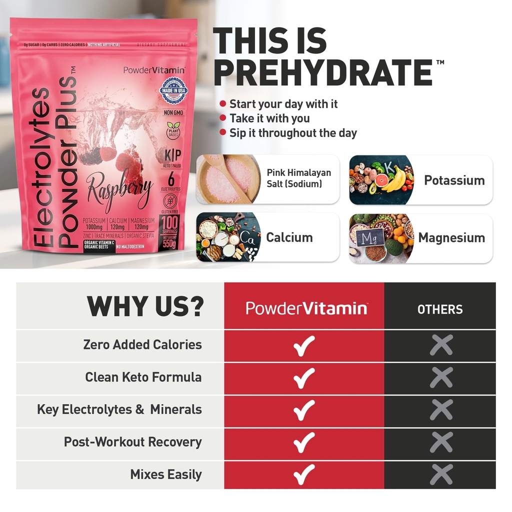 powdervitamin-electrolytes-powder-plus-s-6.jpg