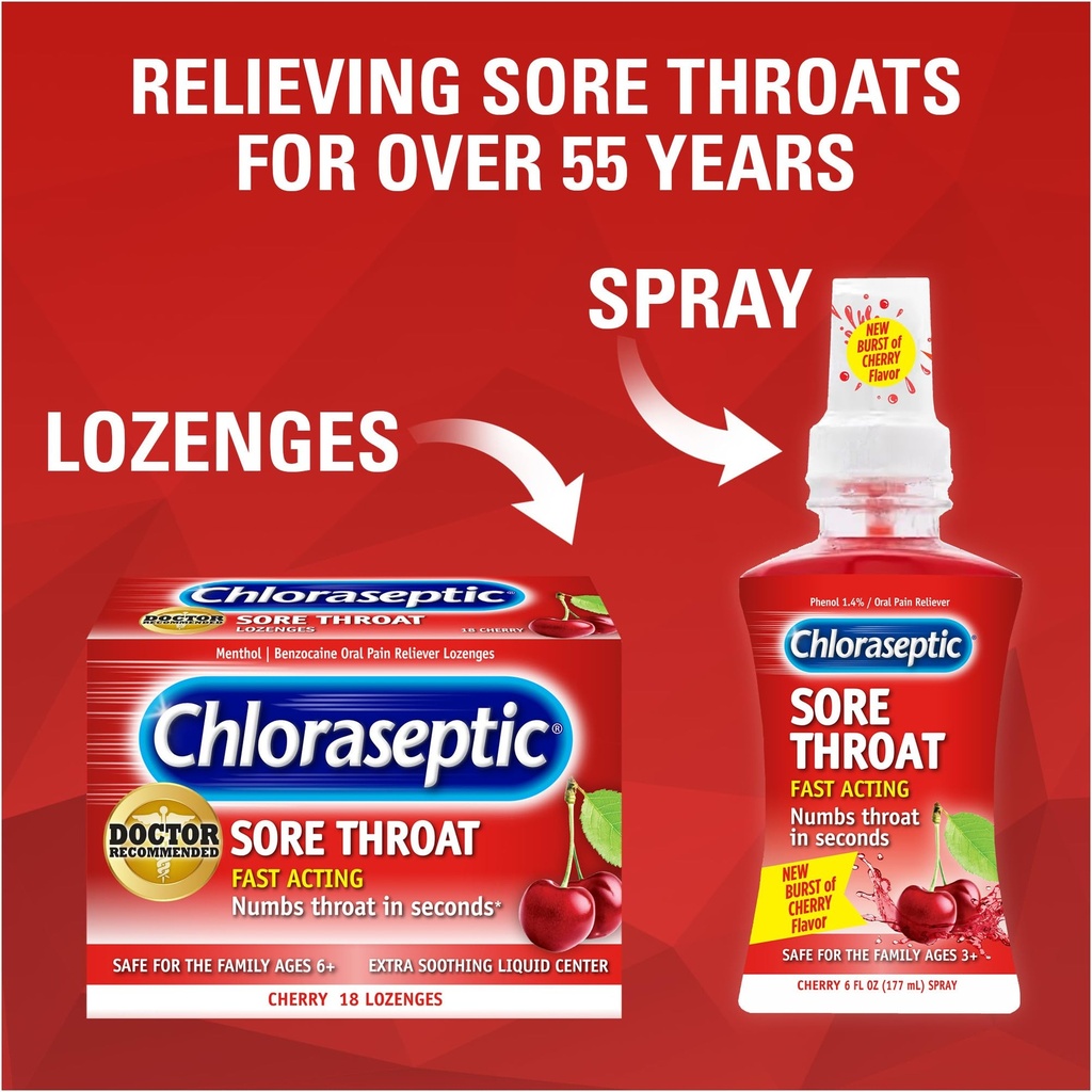 chloraseptic-sugar-free-sore-throat-spra-4.jpg
