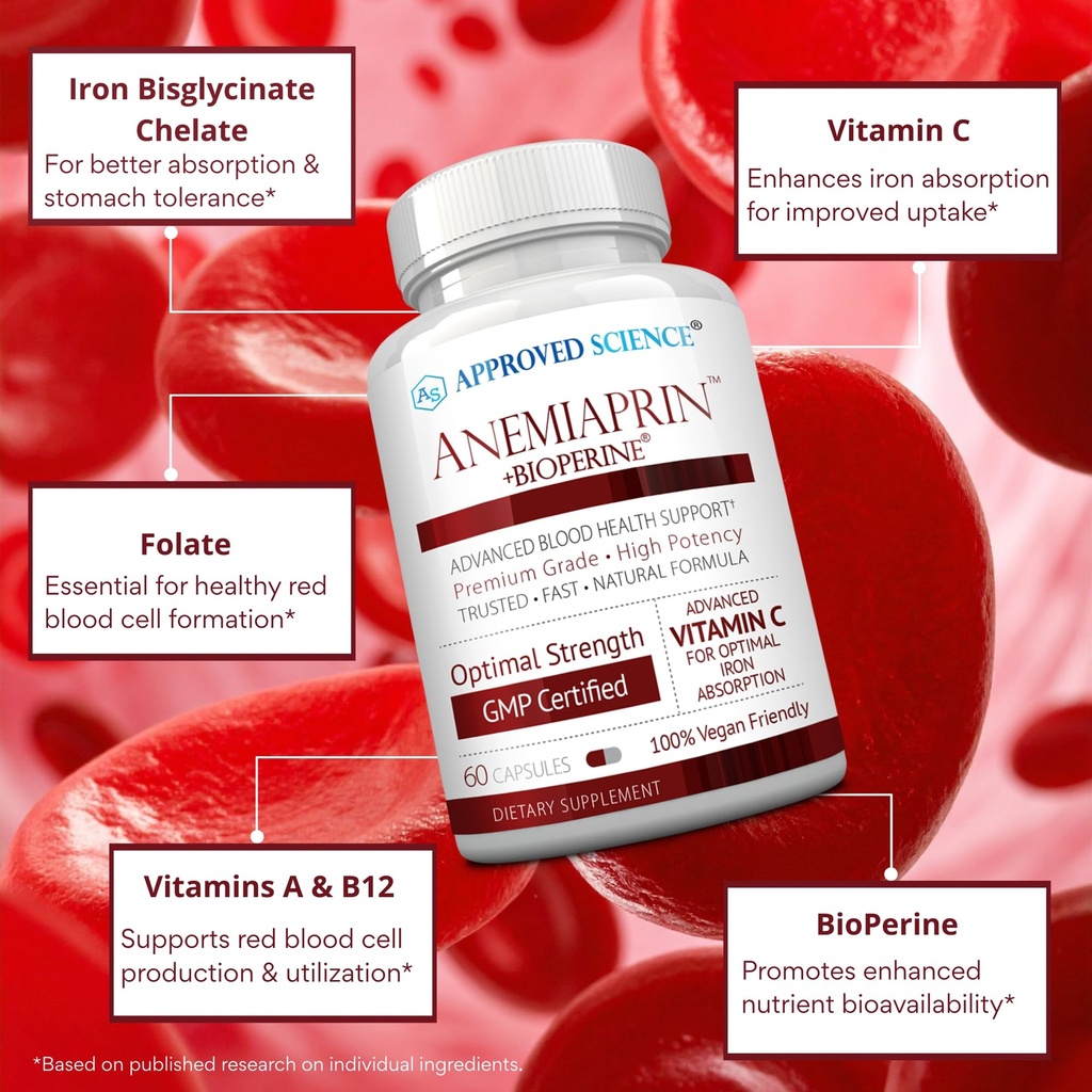 approved-science-anemiaprin-iron-bisglyc-4.jpg