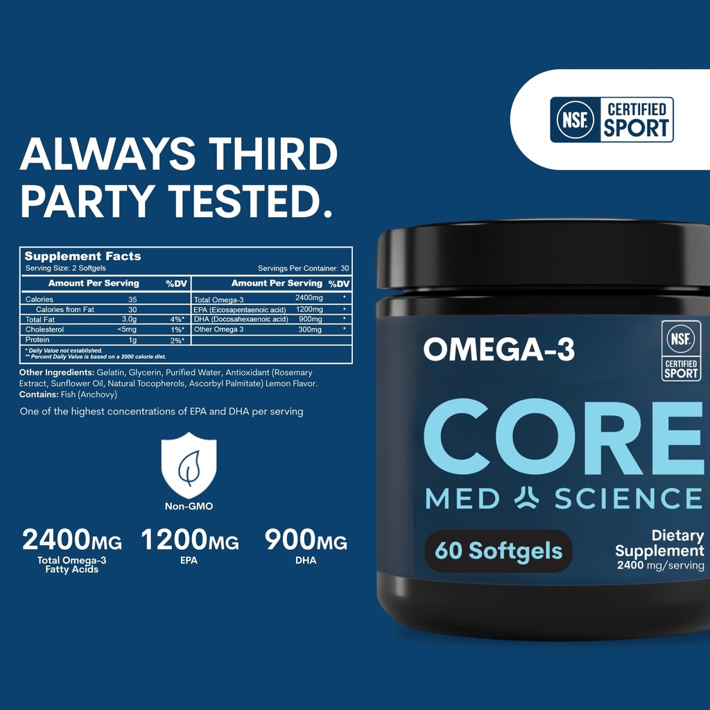 core-med-science-omega-3-fish-oil-supple-3.jpg
