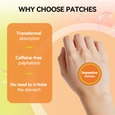dopamine-patches-extra-strength-60-patch-5.jpg