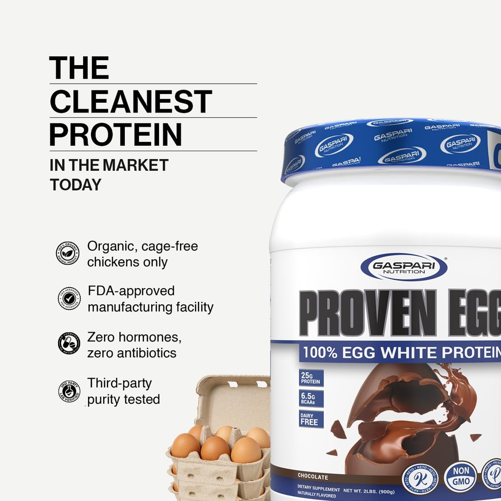gaspari-nutrition-proven-egg-white-prote-5.jpg