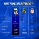 gaspari-nutrition-proven-egg-white-prote-4.jpg