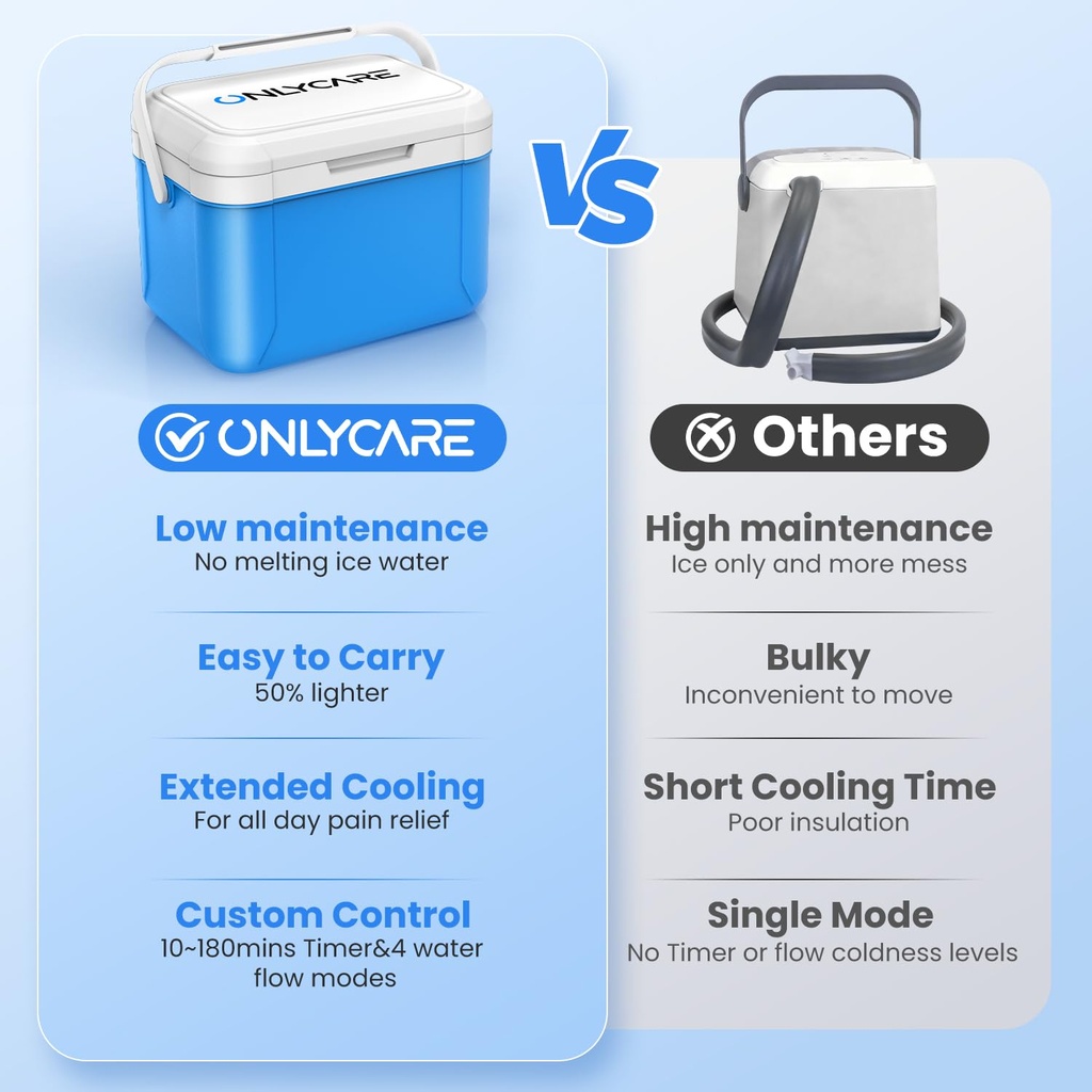 onlycare-ice-machine-for-knee-after-surg-5.jpg