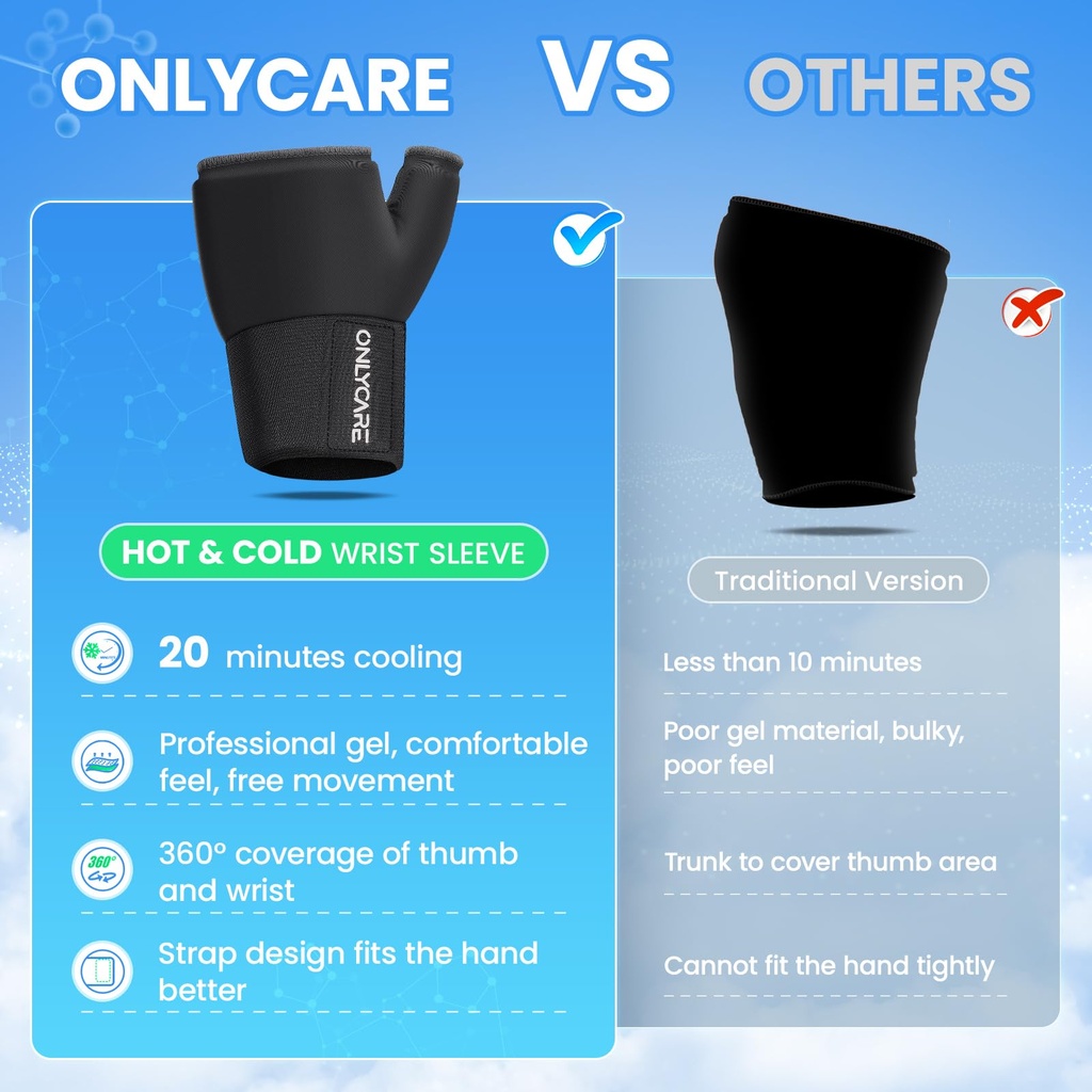 onlycare-wrist-ice-pack-wrap-soft-gel-ic-5.jpg