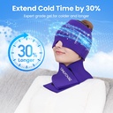 onlycare-migraine-relief-cap-and-neck-ic-2.jpg