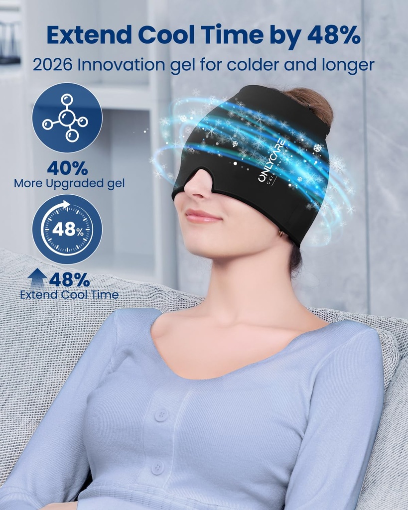onlycare-2-pack-migraine-relief-cap-head-3.jpg