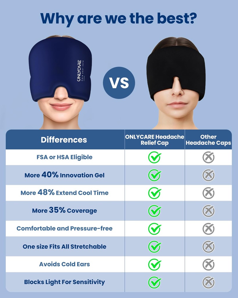 onlycare-migraine-relief-cap-upgraded-he-5.jpg