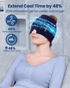 onlycare-migraine-relief-cap-upgraded-he-3.jpg
