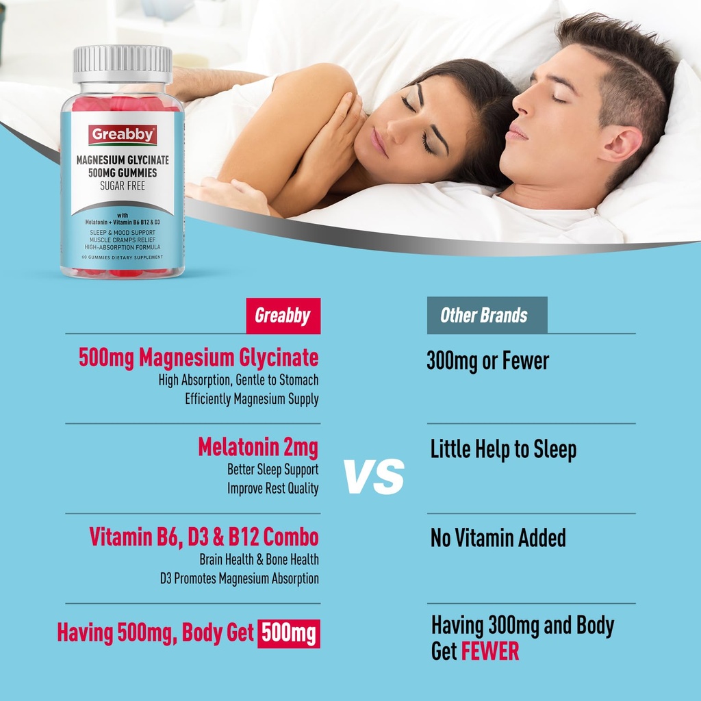 magnesium-glycinate-gummies-500mg-for-ad-3.jpg