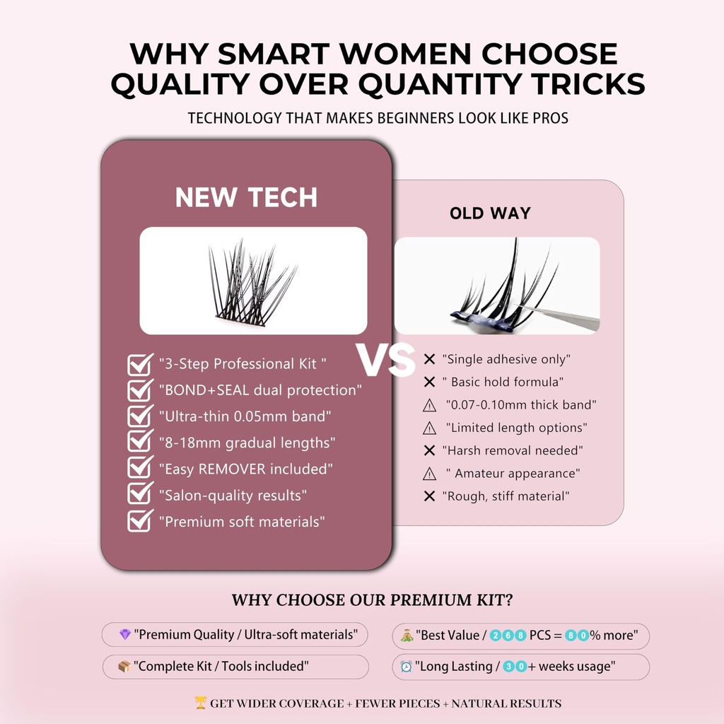 volume-cluster-lashes-kit-268pcs-8-funct-4.jpg