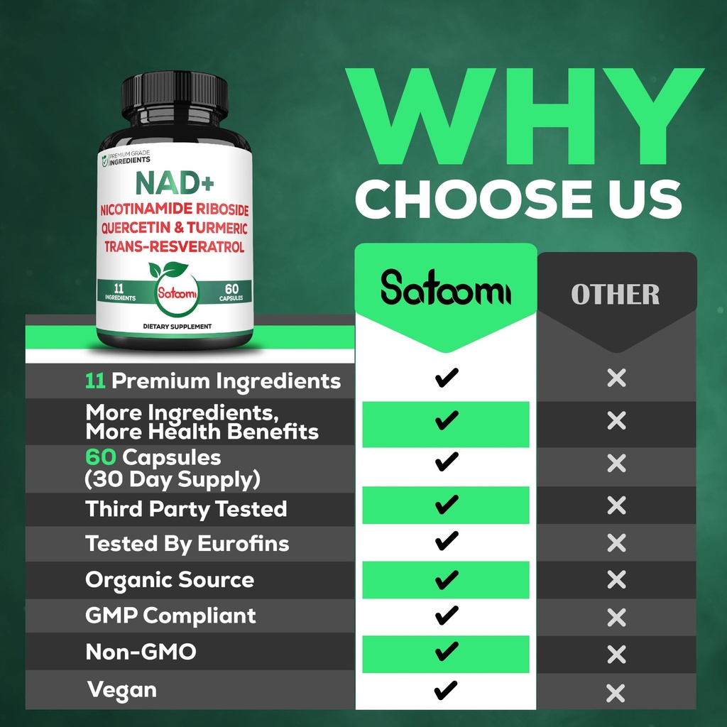 satoomi-nad-supplement-for-women-nad-nic-4.jpg