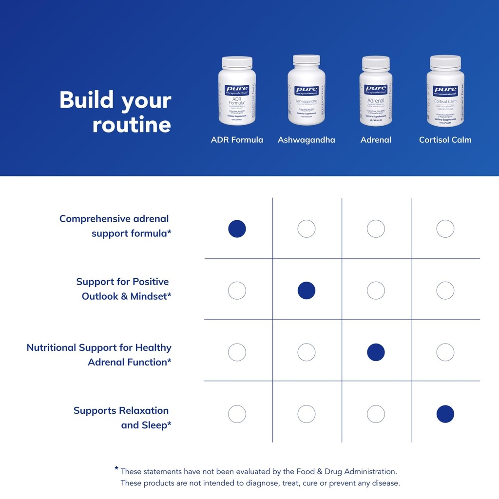 pure-encapsulations-adr-formula-suppleme-6.jpg