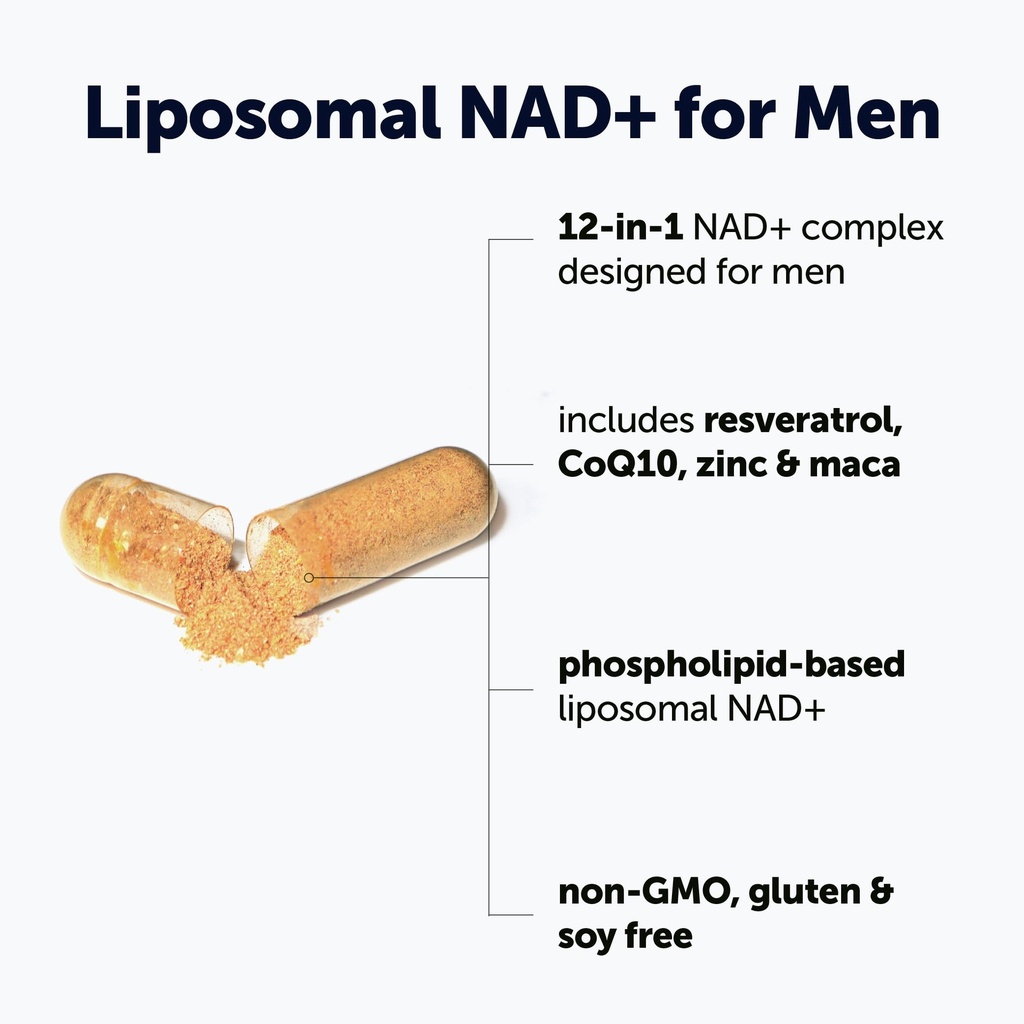 micro-ingredients-liposomal-nad-for-men--3.jpg