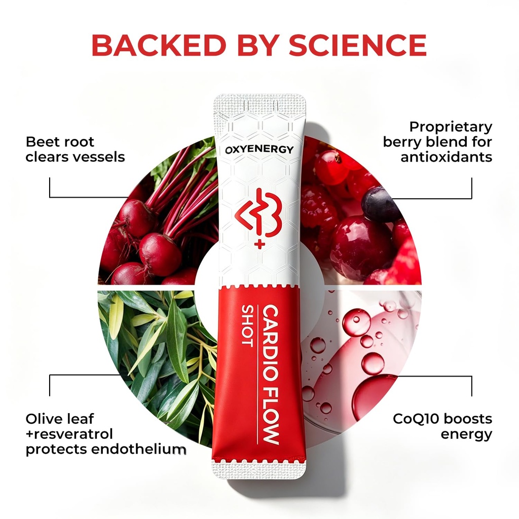 oxyenergy-heart-vascular-blood-pressure--3.jpg