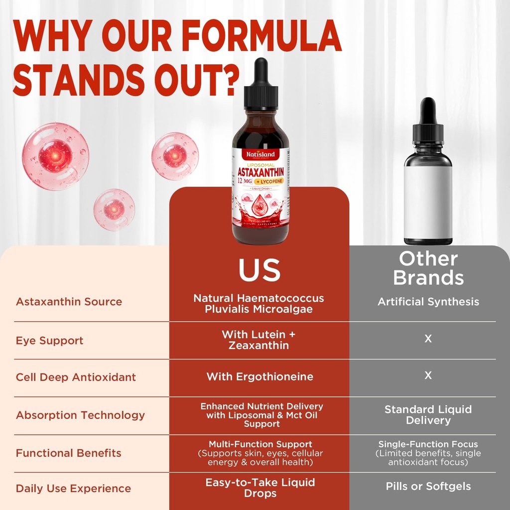 liposomal-astaxanthin-12mg-supplements-o-6.jpg