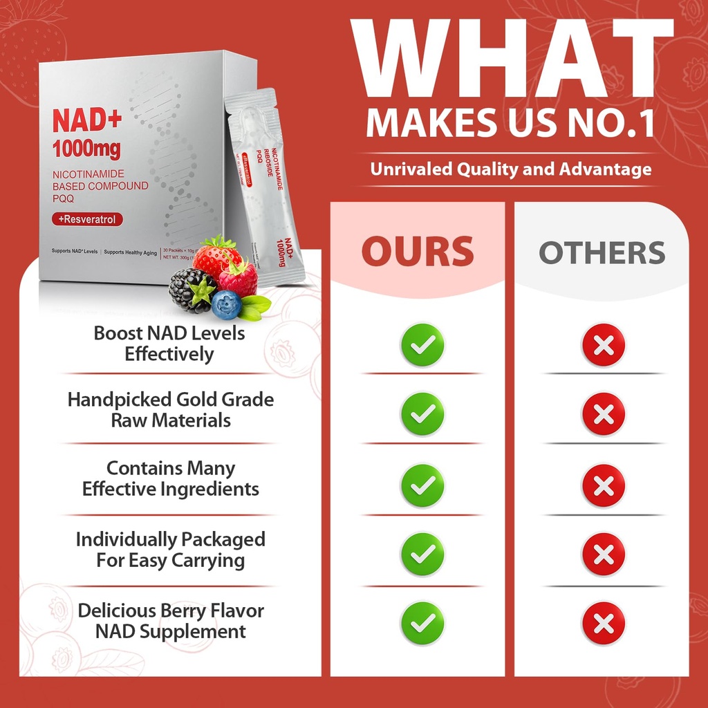 1000mg-high-potency-nad-liquid-supplemen-3.jpg