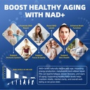 greenpeople-liposomal-nad-supplement-for-6.jpg