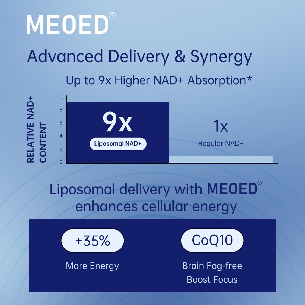 liposomal-nad-resveratrol-supplement-100-5.jpg