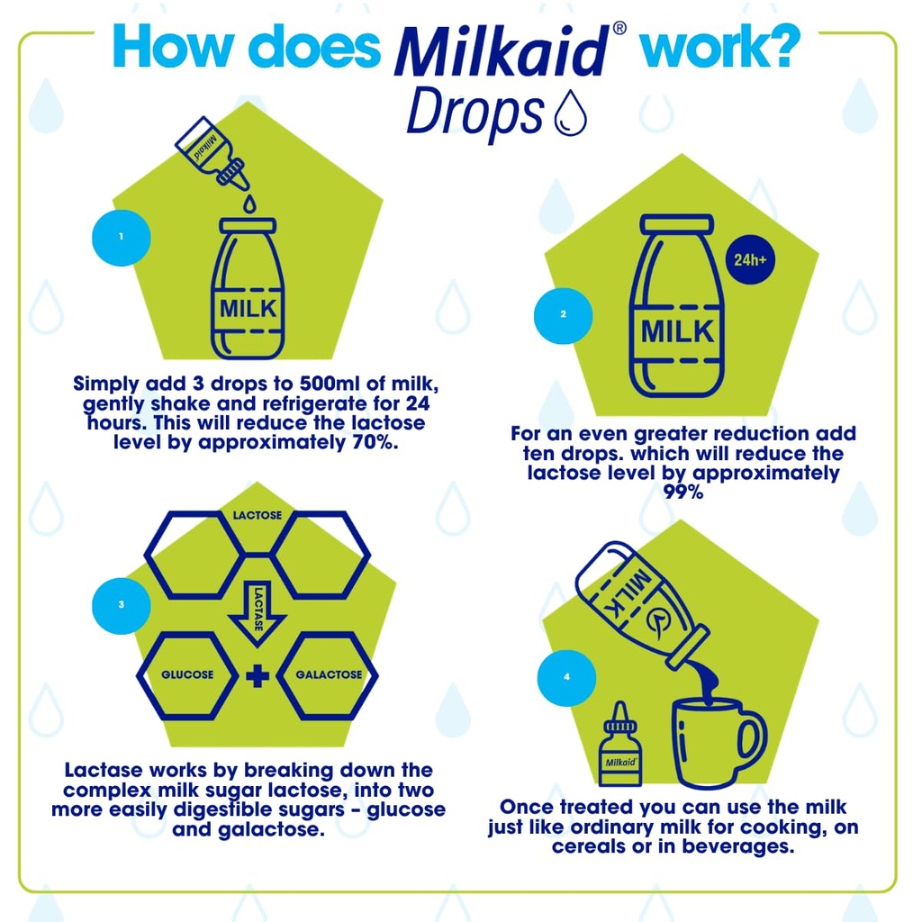 milkaid-lactase-enzyme-drops-for-lactose-5.jpg
