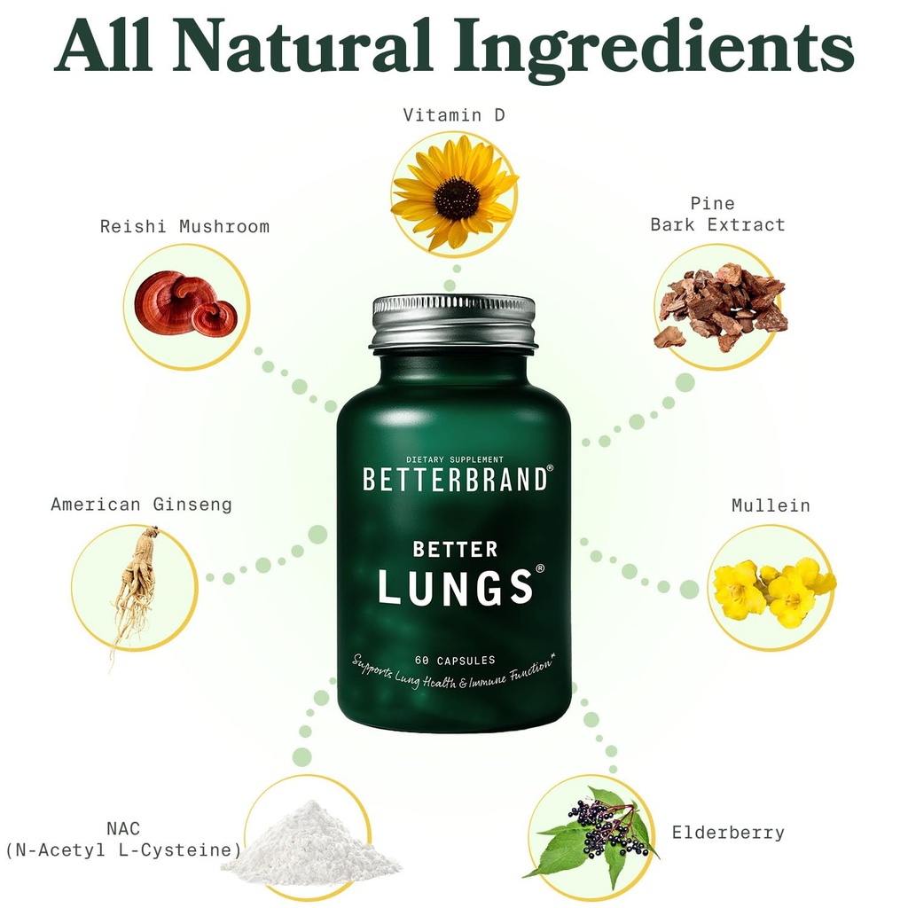 betterbrand-better-lungs-health-pack-bet-5.jpg