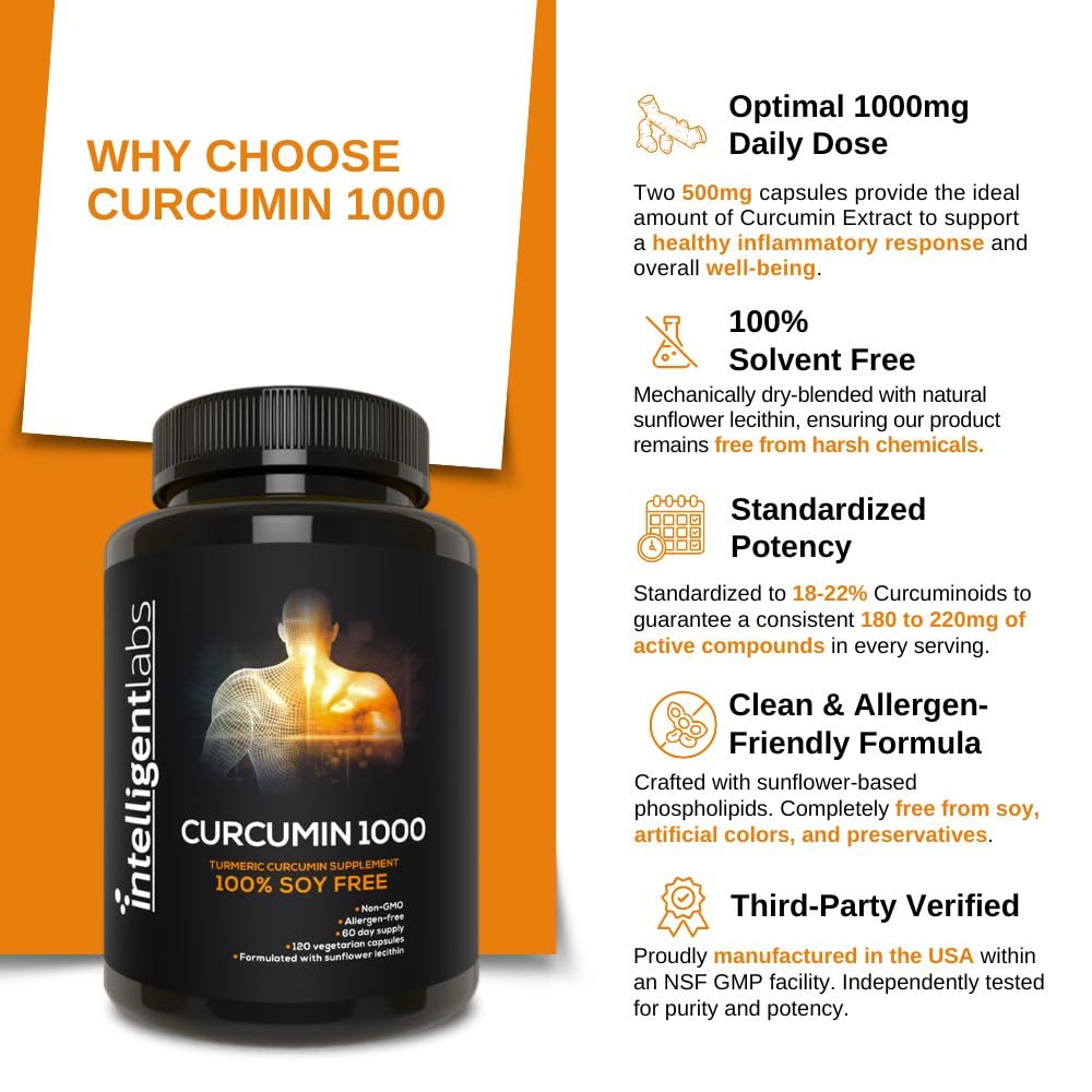 intelligent-labs-curcumin-1000mg-120-cap-3.jpg