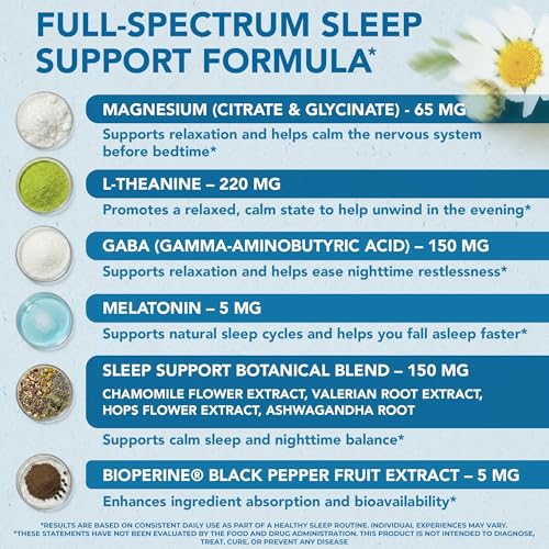 cortisol-supplements-sleep-supplement-wi-6.jpg