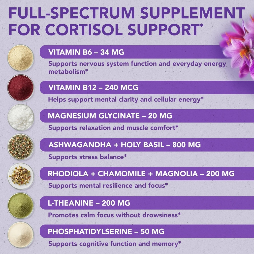 cortisol-supplements-sleep-supplement-wi-2.jpg