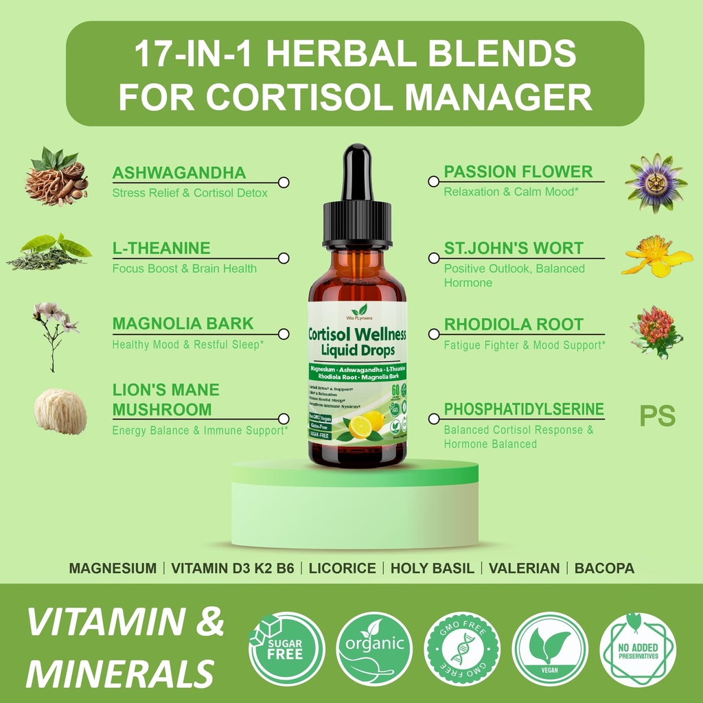 cortisol-detox-iron-supplement-for-women-2.jpg