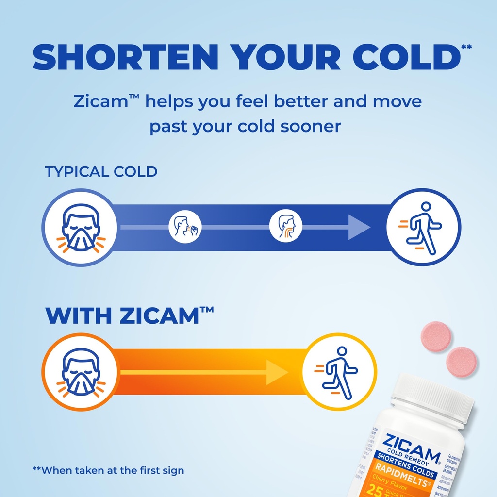 zicam-cold-remedy-rapidmelts-homeopathic-2.jpg
