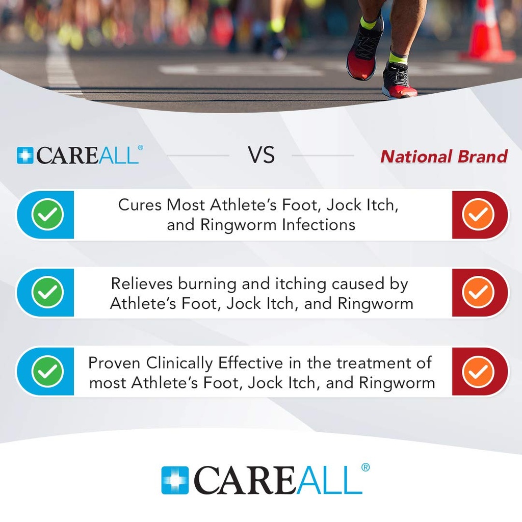 careall-miconazole-nitrate-2-antifungal--3.jpg