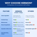 hermon-tinea-versicolor-treatment-cream--5.jpg